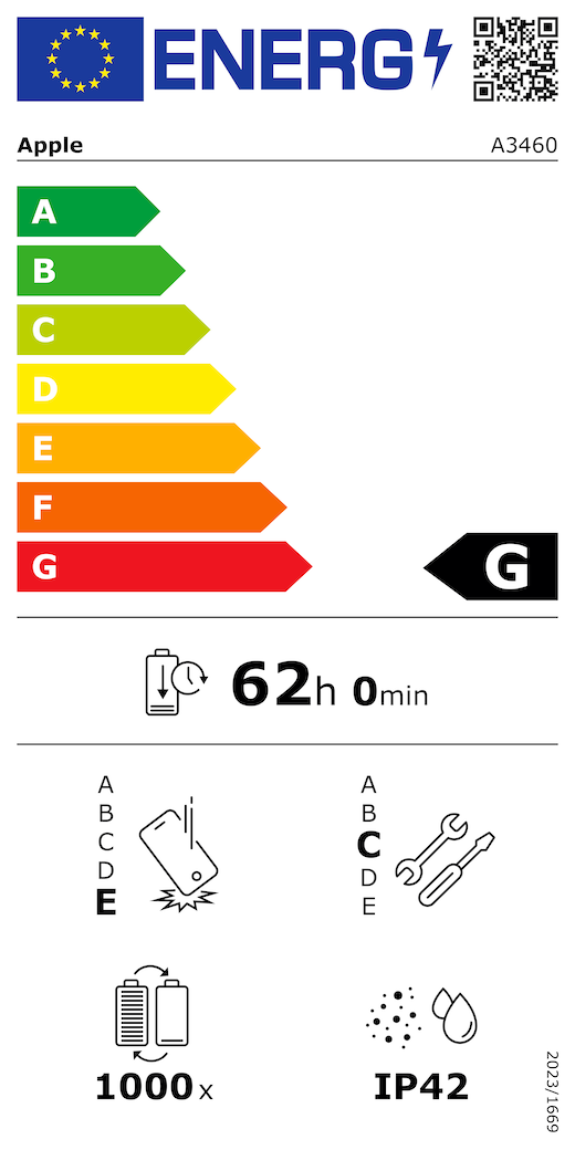 QR код и информация за енергийния етикет на ЕС, Apple модел A3460, клас G, класове за енергийна ефективност (със скала от A до G), A (най-ефективен) до G (най-нискоефективен), издръжливост на батерията за цикъл, 62 часа и 0 минути при пълно зареждане на батерията, клас на надеждност при многократно свободно падане E, A (най-издръжлив) до E (най-малко издръжлив), клас на поправимост C, A (най-поправим) до E (най-малко поправим), 1000 цикъла издръжливост на батерията, рейтинг на защита от проникване на прах и вода IP42, регламент 2023/1669