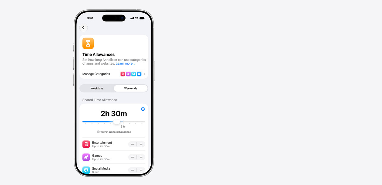 Ein iPhone zeigt die Benutzeroberfläche für die Zeitfreigabe an, einschließlich einer geteilten Zeitfreigabe von zwei Stunden und 30 Minuten und vorgeschlagenen Zeitfreigaben für App Kategorien wie Unterhaltung, Spiele und soziale Medien.