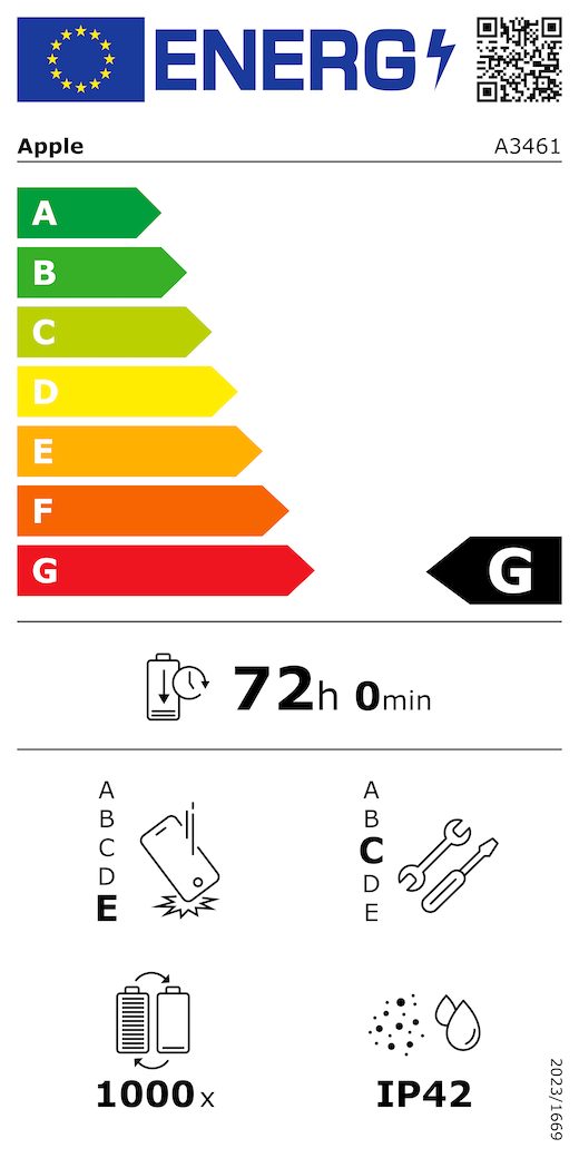 Cod QR și informații privind Eticheta energetică UE, model Apple A3461, clasa G, clase de eficiență energetică (cu o scară de la A la G), de la A (eficiență maximă) la G (eficiență minimă), anduranța bateriei pentru fiecare ciclu, 72 de ore și 0 minute pe încărcare completă a bateriei, fiabilitate la căderi libere repetate clasa E, de la A (robustețe maximă) la E (robustețe minimă), potențial de reparare clasa C, de la A (potențial de reparare maxim) la E (potențial de reparare minim), anduranța bateriei în cicluri 1000, protecție împotriva pătrunderii prafului și a apei (IP) cu clasificare IP42, regulament 2023/1669
