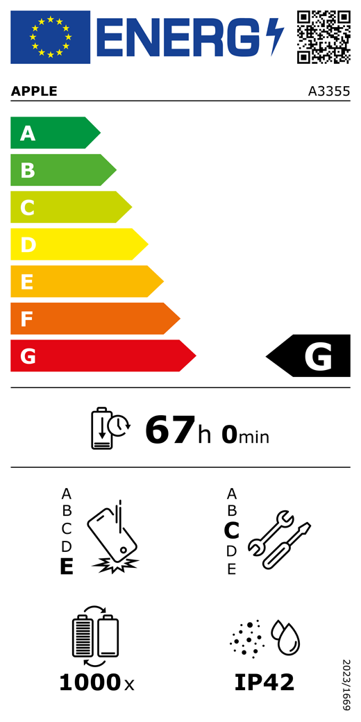 EU Energy Label QR code and information, Apple model A3355, class G, energy efficiency classes (with a scale from A to G), A (most efficient) to G (least efficient), battery endurance per cycle, 67 hours and 0 minutes per full battery charge, repeated free fall reliability class E, A (most robust) to E (least robust), repairability class C, A (most repairable) to E (least repairable), 1000 battery endurance in cycles, dust and water ingress protection (IP) rating IP42, regulation 2023/1669